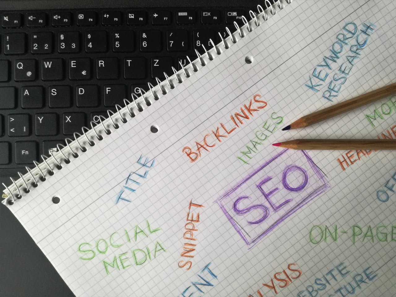 Le SEO en 2024 : outils et techniques pour le référencement